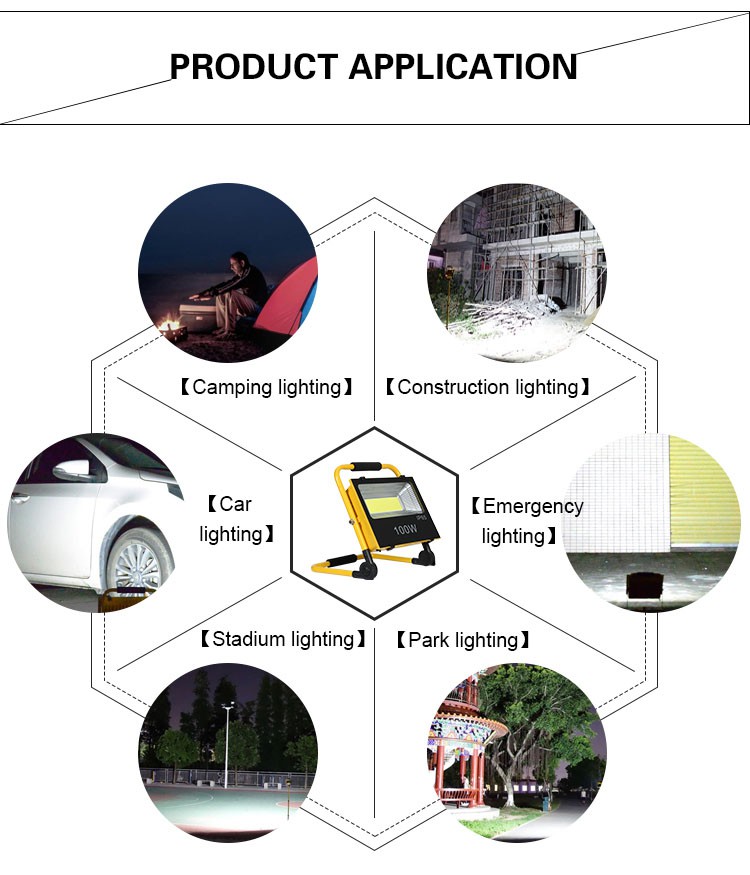 wireless led flood lights wireless led flood lights