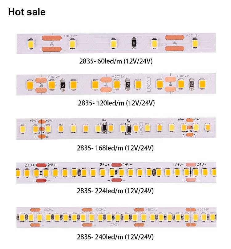 LED RGB Strip Rope Light LED RGB Strip Rope Light