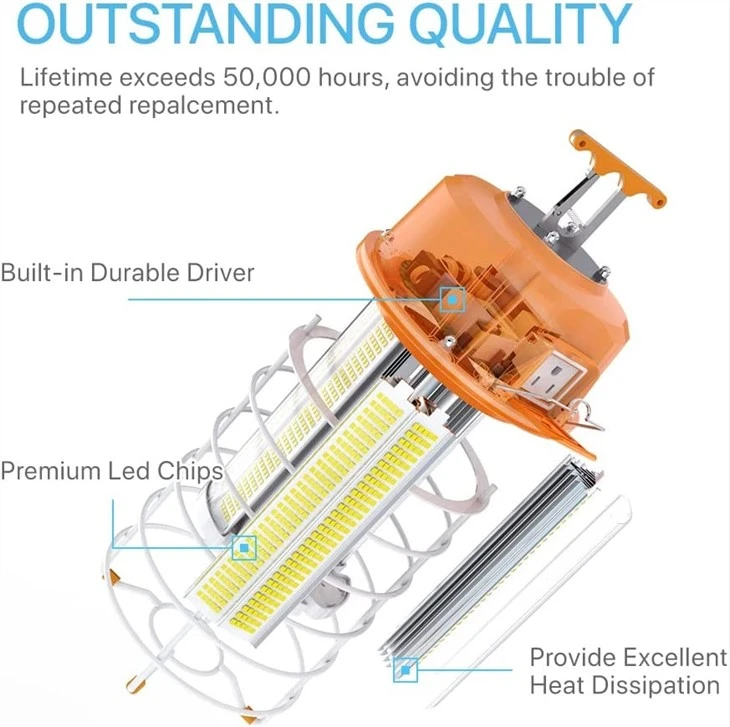 Portable Hanging Construction Light with Stainless Steel detials