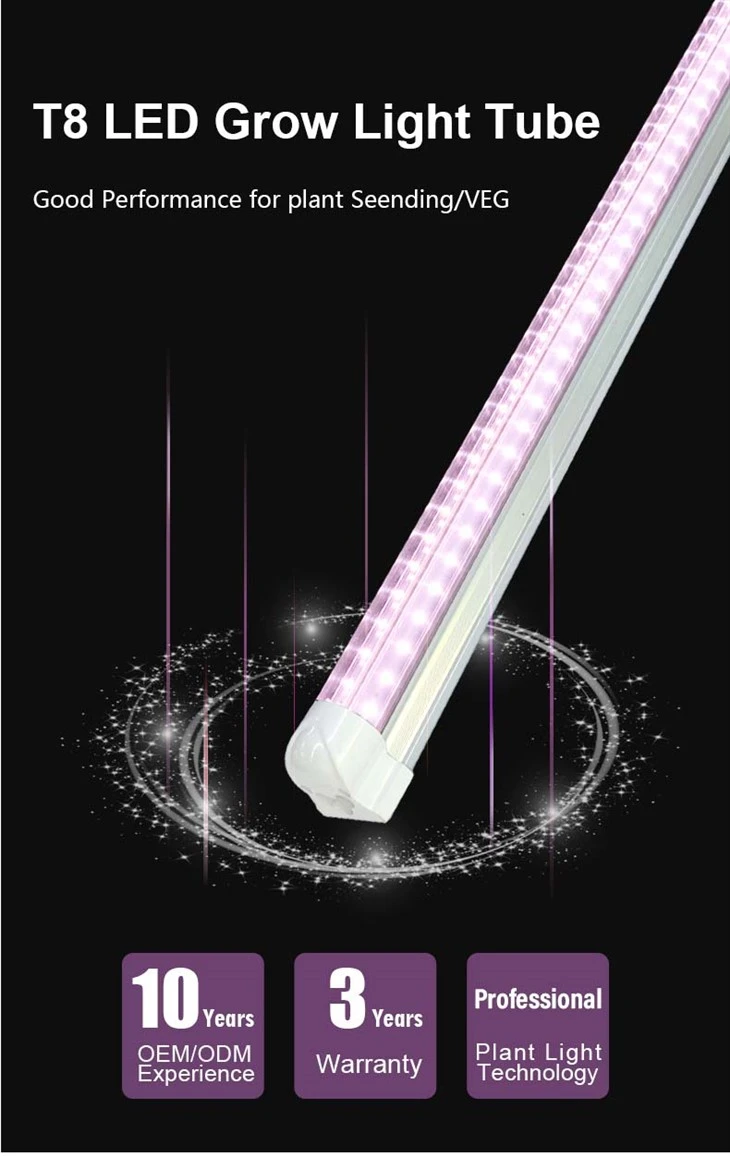 Full Spectrum Led Grow Lights For Indoor Plants