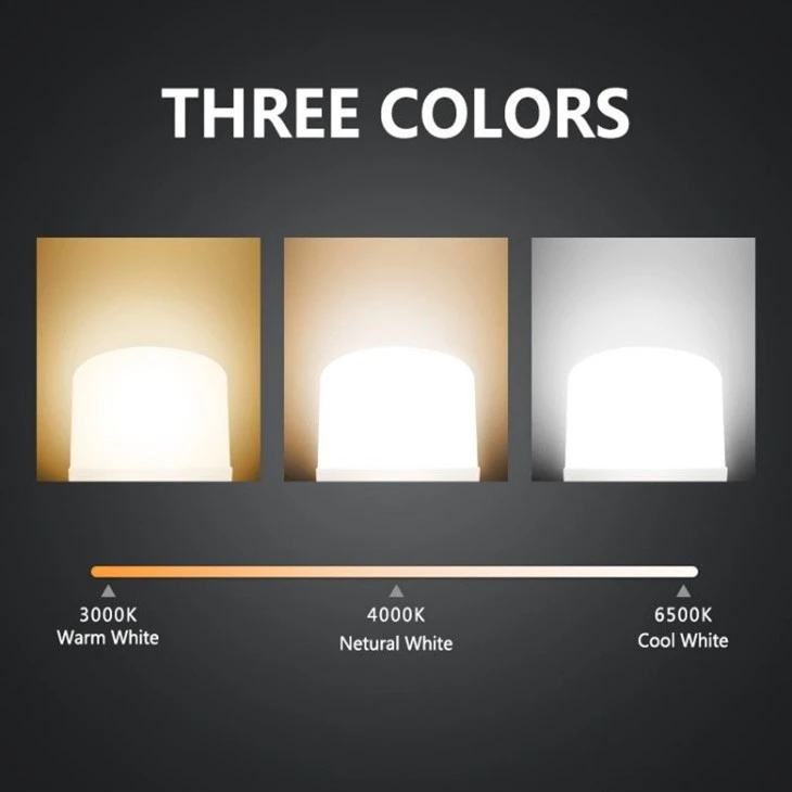 E27 LED Bulb high quality