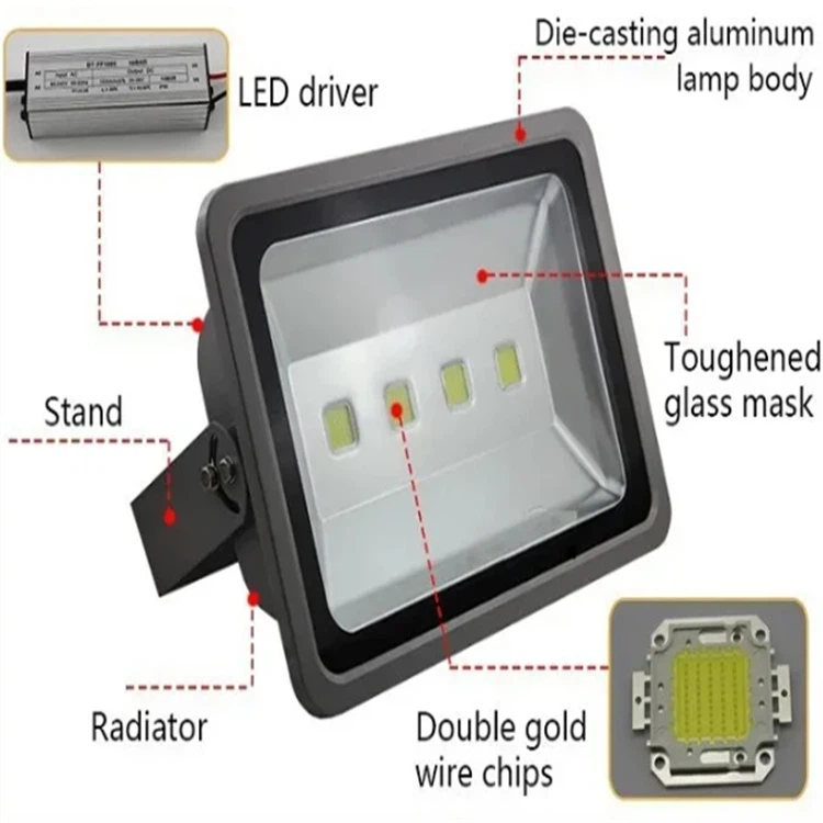 best outdoor flood lights best outdoor flood lights