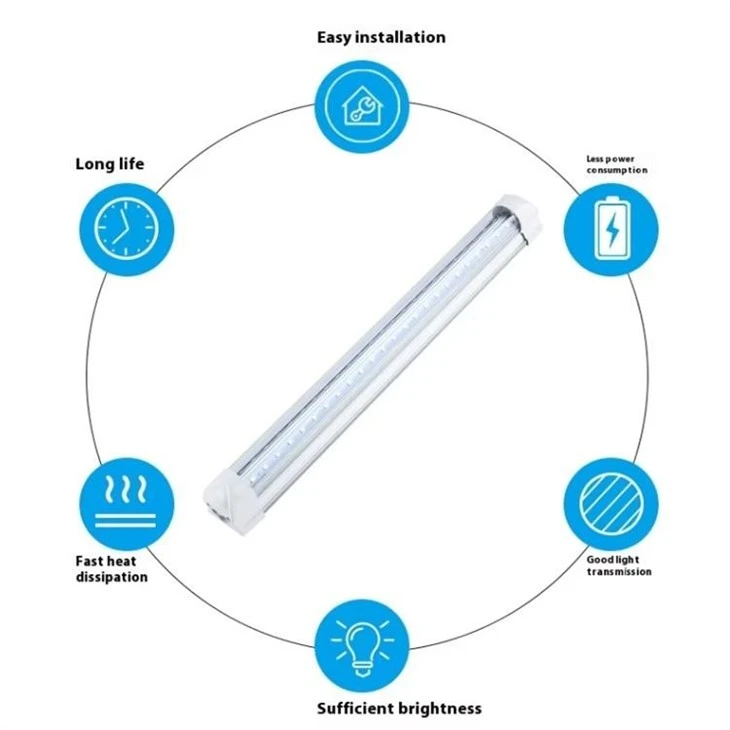 uv tube light IP66 led 20W